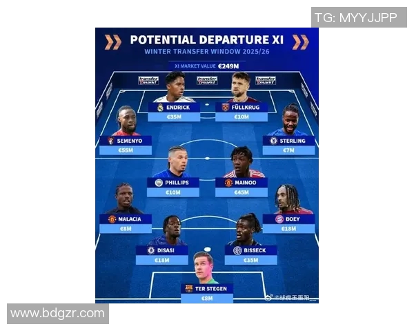 澳超冬季转会窗口最新动态与球员交易分析全景报道