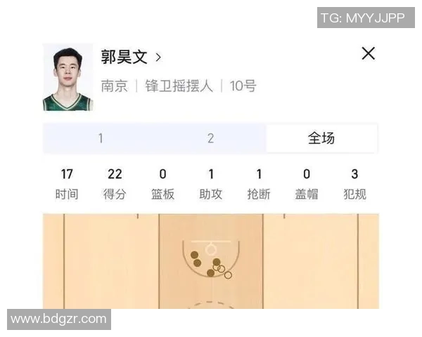 郭昊文闪耀CBA全明星赛展现卓越球技引发球迷热烈追捧 郭昊文闪耀CBA全明星赛展现卓越球技引发球迷热烈追捧